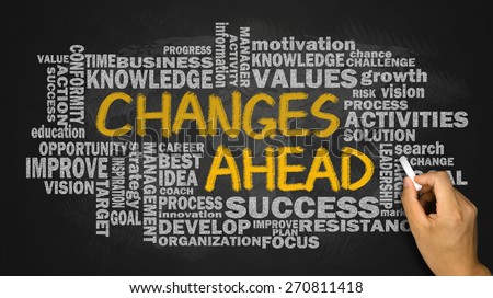 changes ahead concept with related word cloud hand drawing on blackboard