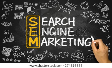 SEM concept:search engine marketing handwritten on blackboard