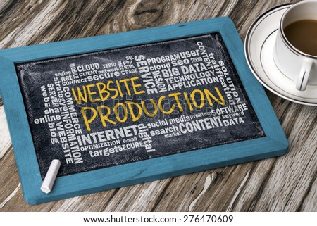website production concept with related word cloud handwritten on blackboard