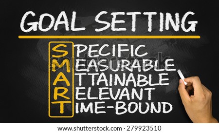smart goal setting concept hand drawn on blackboard