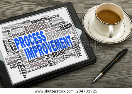 process improvement concept with related word cloud