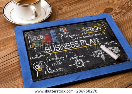 business plan concept hand drawn on blackboard