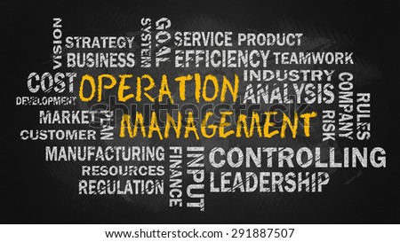 operation management word cloud on blackboard