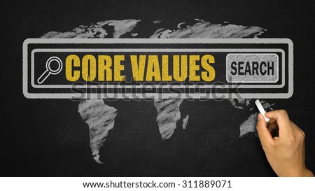 search for core values concept on chalkboard