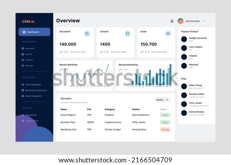 Custom relationship management dashboard ui design template vector. Suitable designing application for android and IOS. Clean style app mobile