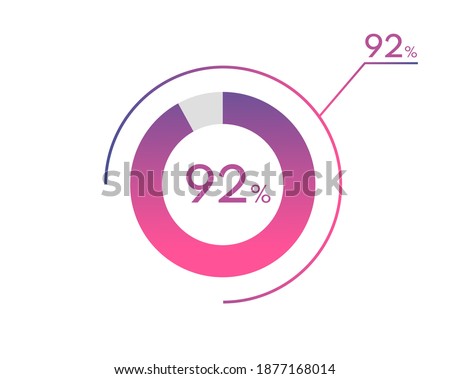 92 Percentage diagrams, pie chart for Your documents, reports, 92% circle percentage diagrams for infographics
