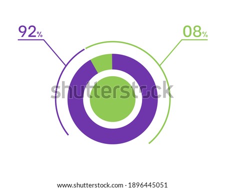 92 8 percent pie chart. 8 92 infographics. Circle diagram symbol for business, finance, web design, download, progress
