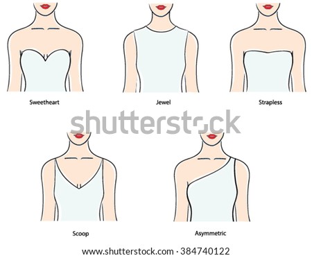 Different Types of Dress Neck Lines