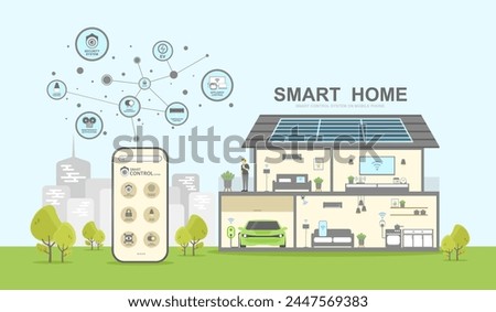 Smart home, User of Application home intelligent system, Program on smartphone for control security camera, Electric appliance, Router Wi-Fi internet of things and Layout of rooms in the modern house.