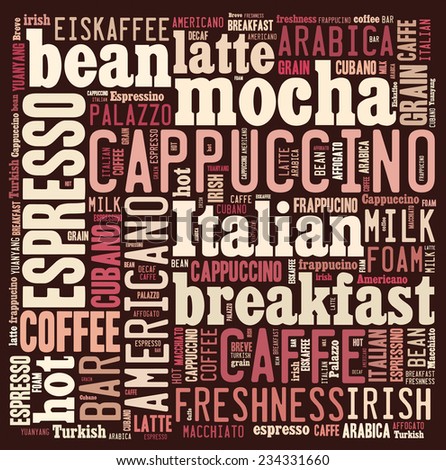 Word cloud of words related to coffee
