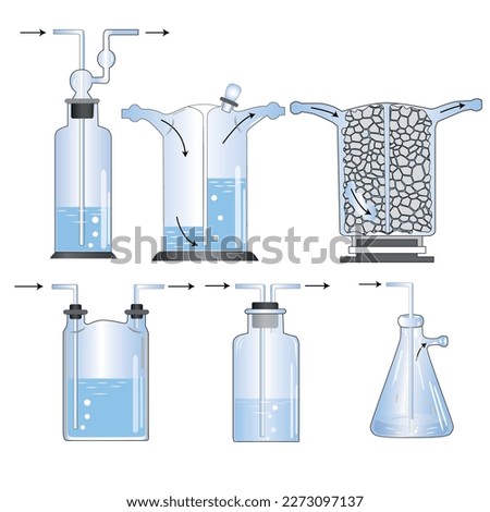 2D illustration of a set of wash bottles used to purify, dry or trap specific gases: Drexel flask, Tishchenko flasks for liquids and solids, Wolfe, Bunsen flask, regular flask