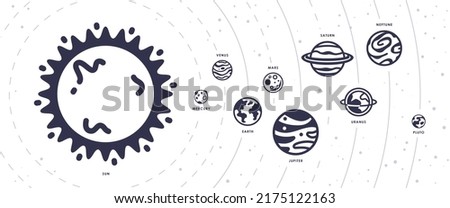 Solar system. Planets set. Planet Earth and sun icon. Space background. World symbol. Vector eps10 illustration. Flat design. Line art. Simple minimalystic design. Silhouette isolated. Icons set.