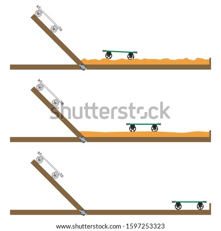 A visual experience in school physics. Newton's Second Law