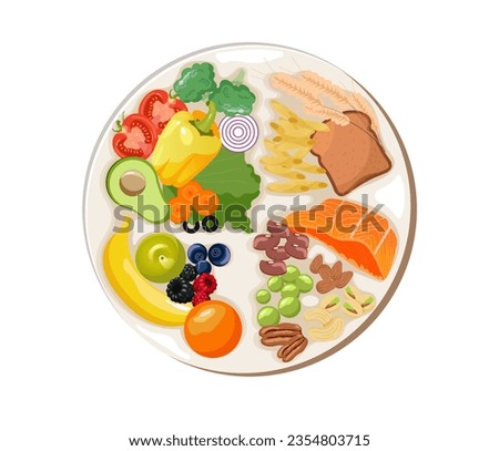 Plate of healthy food. Healthy plate. Vector illustration. Labeled educational food example scheme with vegetables, whole grains, fruit and protein as needed nutrition elements and ingredients.