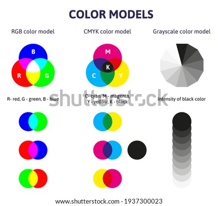 Color mixing diagram. Rgb, cmyk and grayscale color mixing scheme. Rgb and cmyk color spectrum mix description vector illustration