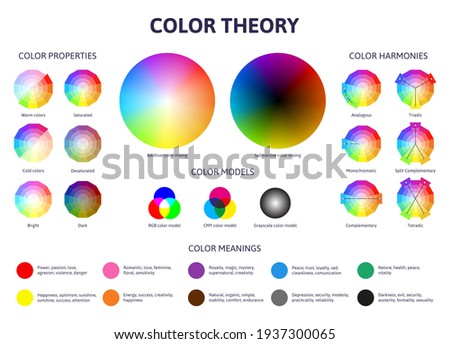 Color theory. Colour tones wheel complementary and secondary combinations. Color tones combinations scheme vector illustration set