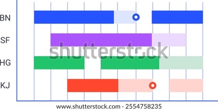 Colorful gantt chart is visualizing project timeline, progress, and milestones, providing a clear overview of scheduled tasks and their completion status