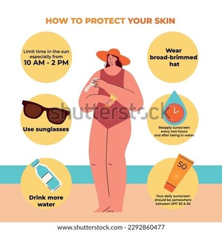 Young woman apply sunscreen lotion on arms protect from sun. Skin protection and sun safety infographics. Sun and summer safety tips.Skincare and cosmetology concept. Hand drawn vector illustration.