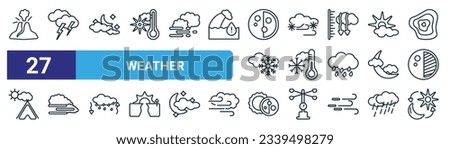 set of 27 outline web weather icons such as eruption, light bolt, cloudy night, blizzard, freezing, smog, eclipse, daytime vector thin line icons for web design, mobile app.
