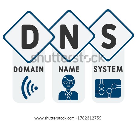 DNS - Domain Name System.  business concept. Vector infographic illustration  for presentations, sites, reports, banners 