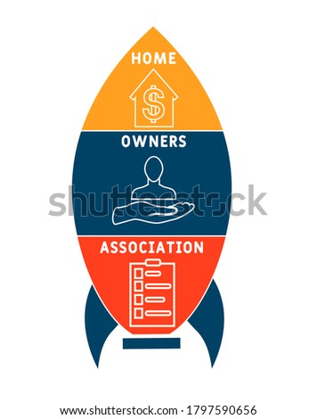 HOA - home owners association. acronym business concept. vector illustration concept with keywords and icons. lettering illustration with icons for web banner, flyer, landing page, presentation