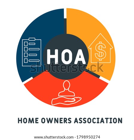 HOA - home owners association. acronym business concept. vector illustration concept with keywords and icons. lettering illustration with icons for web banner, flyer, landing page, presentation