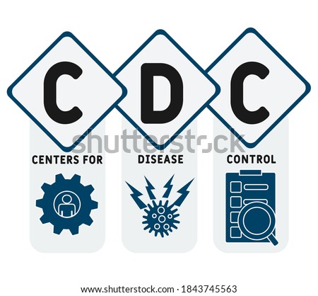 CDC - Centers for Disease 
Control acronym  business concept background. vector illustration concept with keywords and icons. lettering illustration with icons for web banner, flyer, landing page