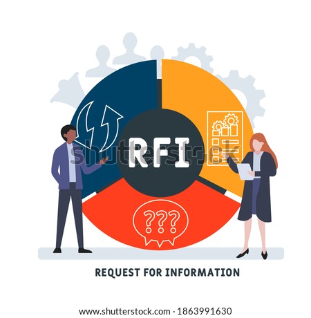 Flat design with people. RFI - Request For Information. business concept.Vector illustration for website banner, marketing materials, business presentation, online advertising.