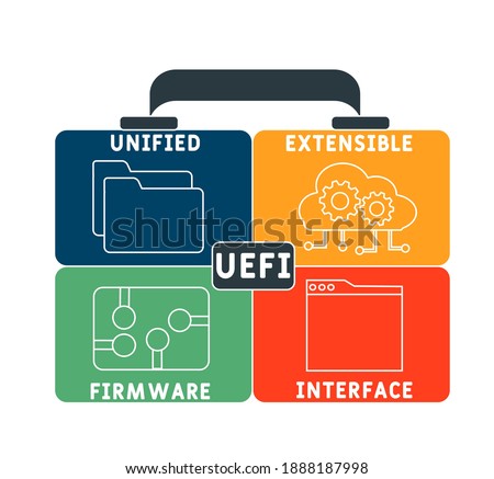 UEFI - Unified Extensible Firmware Interface acronym. business concept background.  vector illustration concept with keywords and icons. lettering illustration with icons for web banner, flyer