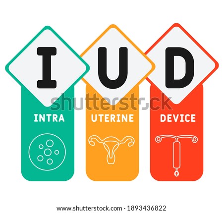 IUD - Intra Uterine Device 
acronym. medical concept background.  vector illustration concept with keywords and icons. lettering illustration with icons for web banner, flyer, landing page