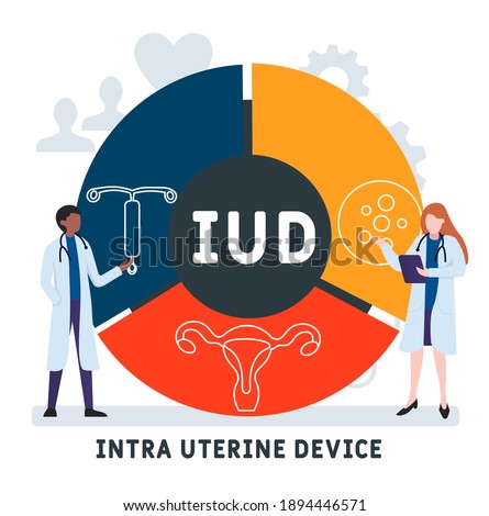 IUD - Intra Uterine Device 
acronym. medical concept background.  vector illustration concept with keywords and icons. lettering illustration with icons for web banner, flyer, landing page