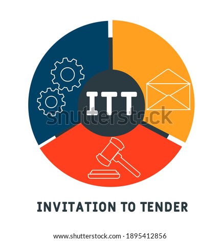 ITT - Invitation To Tender 
acronym. business concept background.  vector illustration concept with keywords and icons. lettering illustration with icons for web banner, flyer, landing page