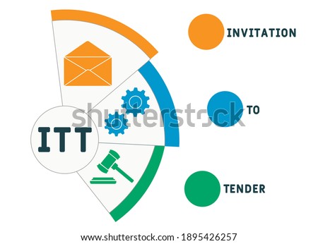 ITT - Invitation To Tender 
acronym. business concept background.  vector illustration concept with keywords and icons. lettering illustration with icons for web banner, flyer, landing page