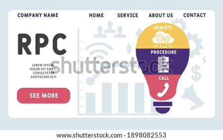 Vector website design template . RPC - Remote Procedure Call acronym. business concept background. illustration for website banner, marketing materials, business presentation, online advertising. 