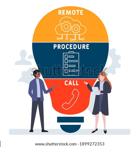 Flat design with people. RPC - Remote Procedure Call  acronym, business concept background.   Vector illustration for website banner, marketing materials, business presentation, online advertising.