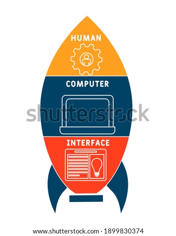 HCI - Human Computer Interface acronym. business concept background. vector illustration concept with keywords and icons. lettering illustration with icons for web banner, flyer, landing page