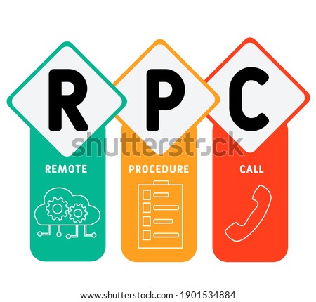 RPC - Remote Procedure Call
acronym. business concept background.  vector illustration concept with keywords and icons. lettering illustration with icons for web banner, flyer, landing page