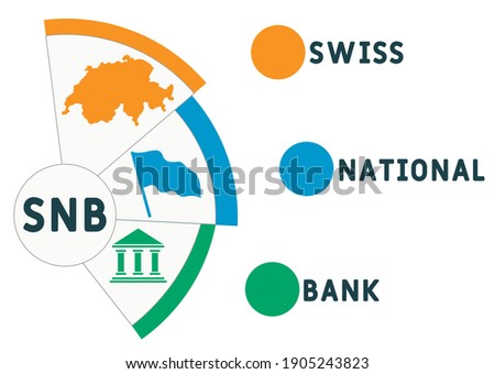 SNB - Swiss National Bank  acronym. business concept background.  vector illustration concept with keywords and icons. lettering illustration with icons for web banner, flyer, landing page