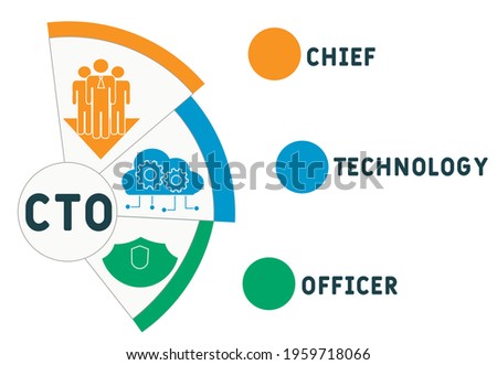 CTO - Chief Technology Officer acronym. business concept background.  vector illustration concept with keywords and icons. lettering illustration with icons for web banner, flyer, landing page