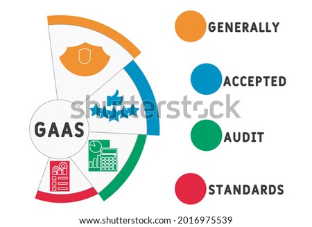 GAAS - Generally Accepted Audit Standards acronym. business concept background.  vector illustration concept with keywords and icons. lettering illustration with icons for web banner, flyer, landing 