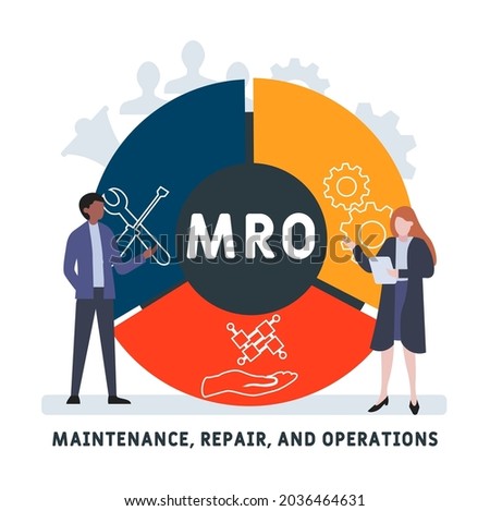 Flat design with people. MRO - Maintenance, Repair, and Operations acronym. business concept background. Vector illustration for website banner, marketing materials, business presentation, online adve