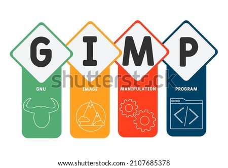 GIMP - Gnu Image Manipulation Program  acronym. business concept background. vector illustration concept with keywords and icons. lettering illustration with icons for web banner, flyer, landing pag