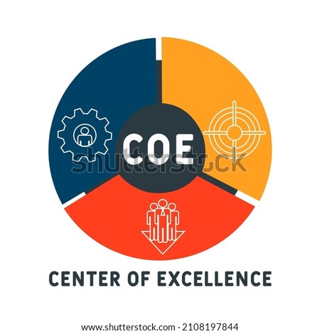 COE - Center of Excellence acronym. business concept background. vector illustration concept with keywords and icons. lettering illustration with icons for web banner, flyer, landing pag