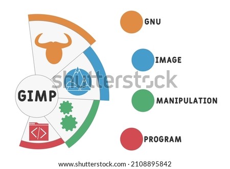 GIMP - Gnu Image Manipulation Program  acronym. business concept background. vector illustration concept with keywords and icons. lettering illustration with icons for web banner, flyer, landing pag