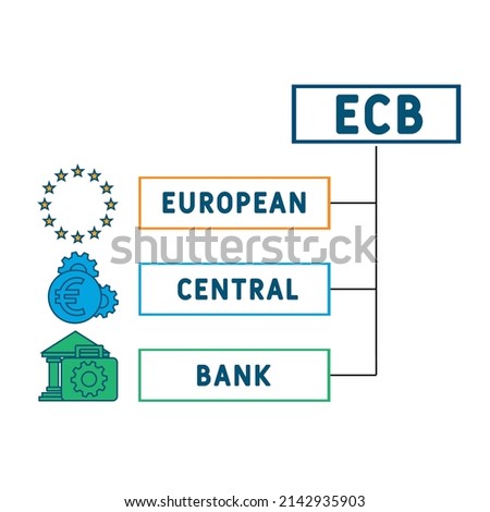 ECB - European Central Bank acronym. business concept background.  vector illustration concept with keywords and icons. lettering illustration with icons for web banner, flyer, landing pag