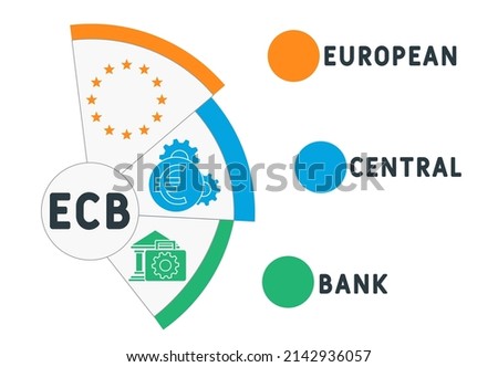 ECB - European Central Bank acronym. business concept background.  vector illustration concept with keywords and icons. lettering illustration with icons for web banner, flyer, landing pag