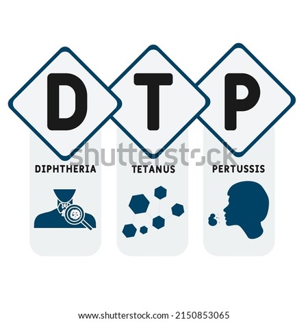 DTP - Diphtheria Tetanus Pertussis acronym. medical concept background.  vector illustration concept with keywords and icons. lettering illustration with icons for web banner, flyer, landing pag