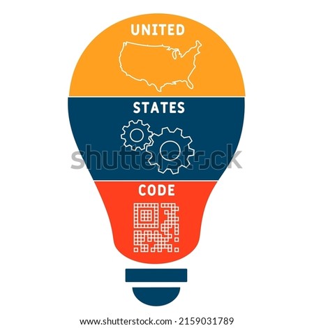 USC - United States Code acronym. business concept background. vector illustration concept with keywords and icons. lettering illustration with icons for web banner, flyer, landing pag