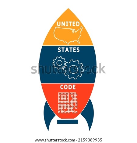 USC - United States Code acronym. business concept background. vector illustration concept with keywords and icons. lettering illustration with icons for web banner, flyer, landing pag