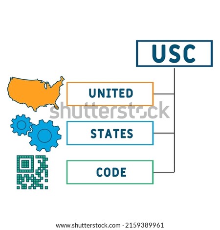 USC - United States Code acronym. business concept background. vector illustration concept with keywords and icons. lettering illustration with icons for web banner, flyer, landing pag